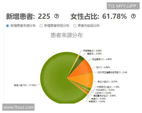 深入探讨V5在数据分析中的实力表现与未来发展潜力 深入探讨V5在数据分析中的实力表现与未来发展潜力